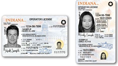 Licenses, Permits for 2019.